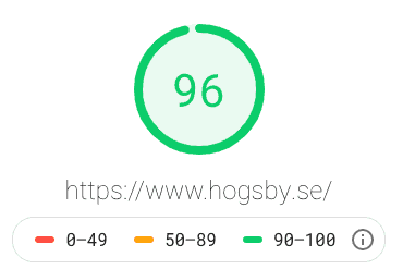 Högsby kommuns hemsida får 96% prestanda i datorvyn.