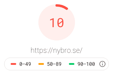 Nybro kommuns hemsida får 10% prestanda i mobilvyn.